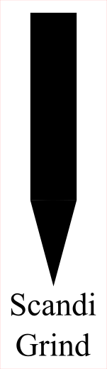 Scandi Grind or Scandinavian Grind  Drawing of the cross section.